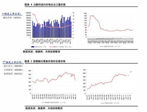 聚光科技爆料最新消息,揭秘行业前沿动态与技术创新 第3张 聚光科技爆料最新消息,揭秘行业前沿动态与技术创新 第3张